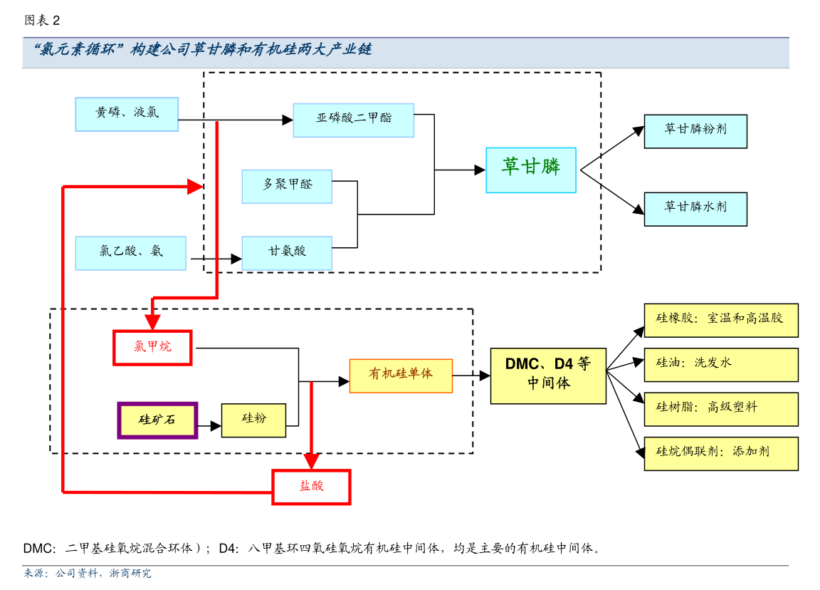 南网能源：截至2024年7月31日，公司合并普通账户和融资融券信用账户的持有人数为124,737