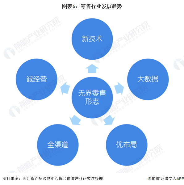 体育培训行业市场前瞻与未来投资战略分析 击剑运动在国内兴起_人保财险政银保 ,拥有“如意行”驾乘险，出行更顺畅！