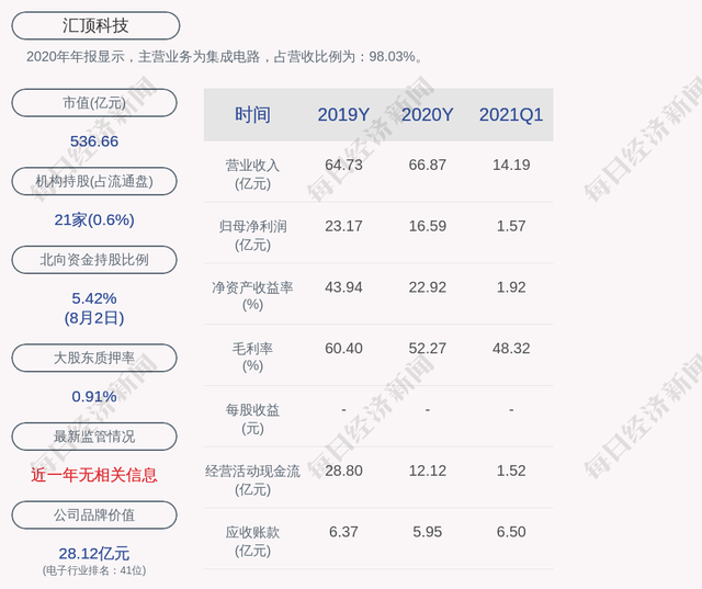 舍得酒业：累计回购约185万股