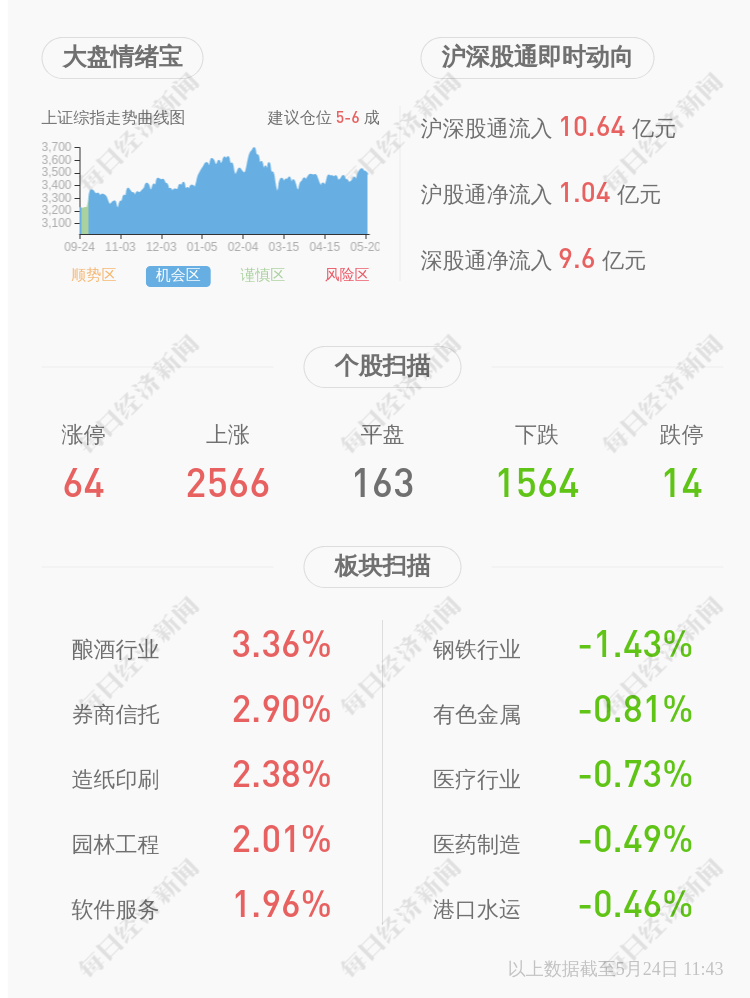 *ST亚星：筹划重大事项 股票停牌