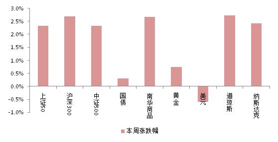 海顺新材(300501.SZ)：累计耗资5995万元回购2.69%股份