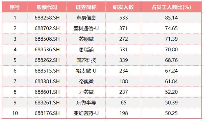 天合光能获得实用新型专利授权：“洗涤塔及冷氢化除尘系统”