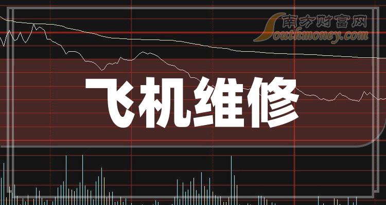 南方航空：科创“引擎”让飞机维修更高效