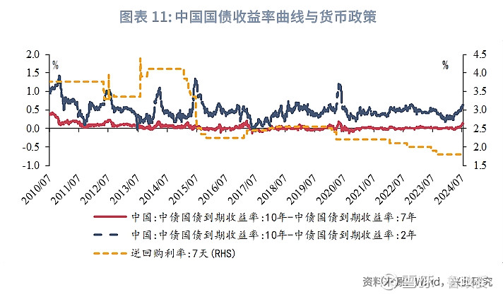 债市公告精选（8月5日）|柳钢股份子公司提起13.5亿元合同纠纷诉讼；茂升投资预计无法偿付8月2日到期的票据
