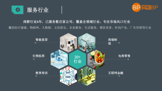 威尔高：具体客户及产品合作涉及商业保密条款，敬请谅解