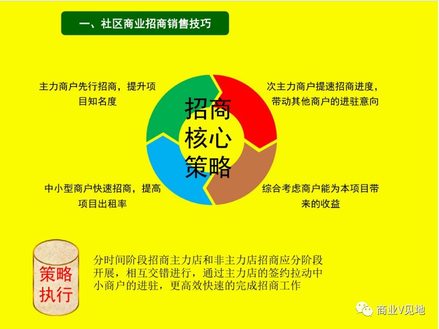 威尔高：具体客户及产品合作涉及商业保密条款，敬请谅解
