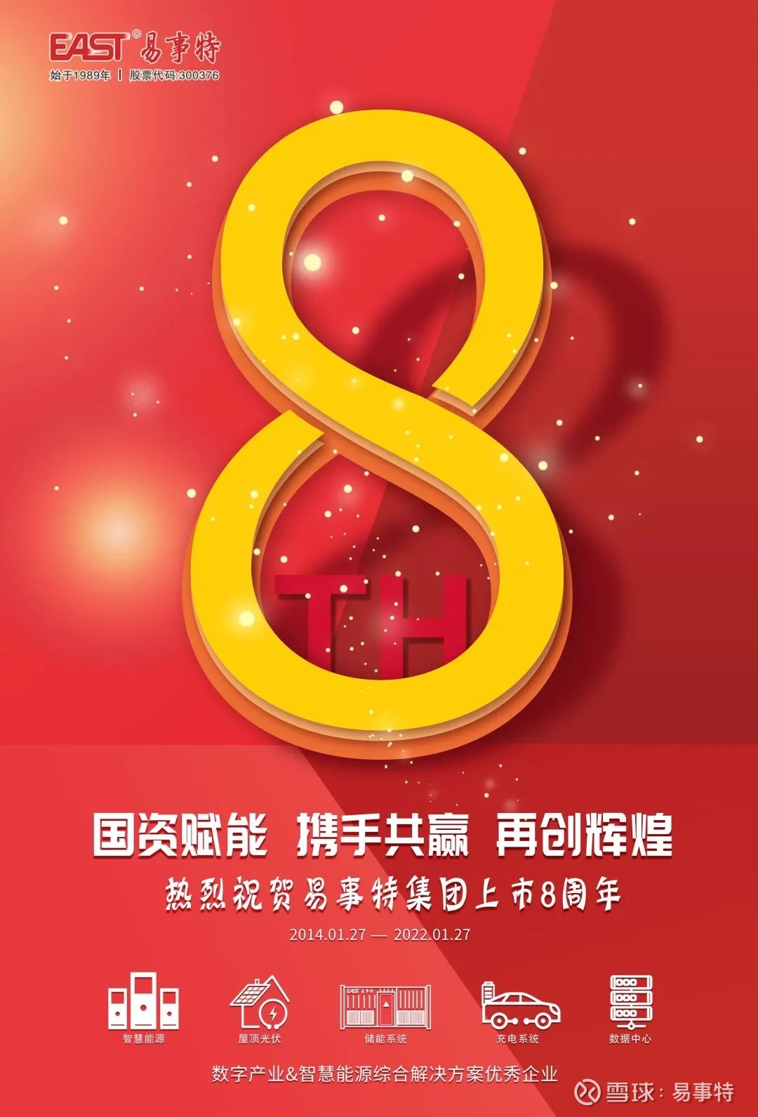 沃顿科技：中车产投一直秉承积极股东原则，充分发挥公司各种资源优势，赋能子公司，协助子公司拓展市场