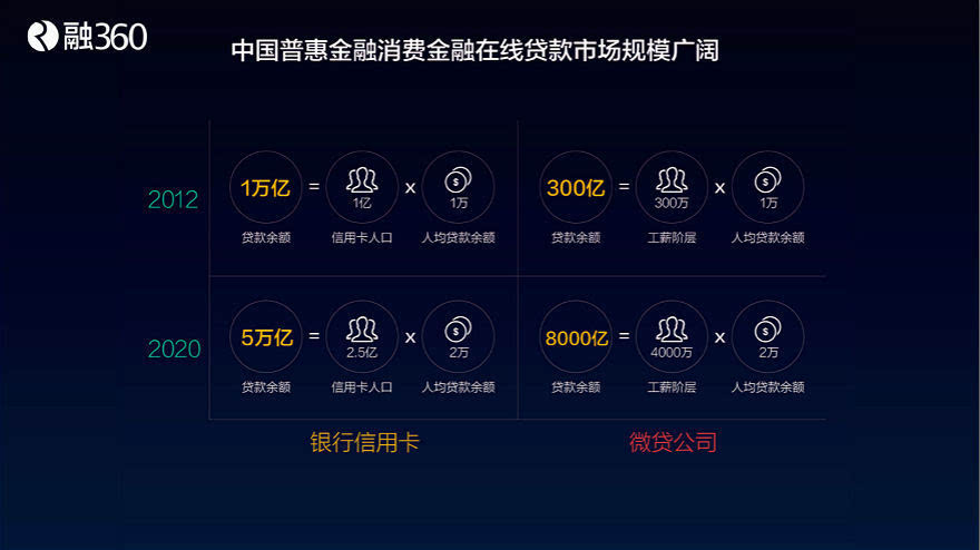 人保服务,人保车险_中国一体化大数据中心行业发展现状调研及市场痛点分析