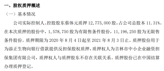 2连板中央商场：公司经营正常 实控人股权处于质押冻结状态