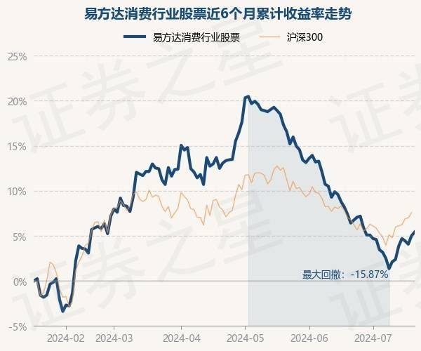 日经225指数收盘涨10.23%，报34675.46点，昨日收盘重挫12.4%