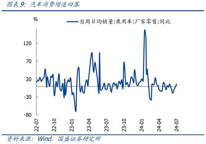 水泥价格整体环比小幅回落1.4个百分点 水泥行业市场前景趋势研究分析_人保服务 ,人保财险政银保 