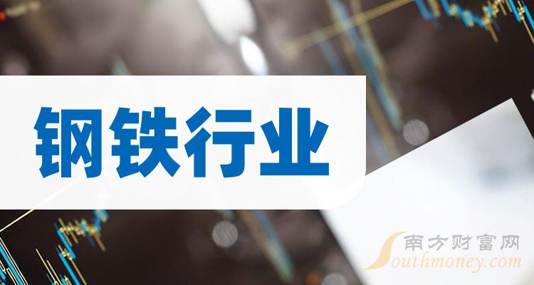 华利集团：上半年净利润18.78亿元 同比增长29.04%