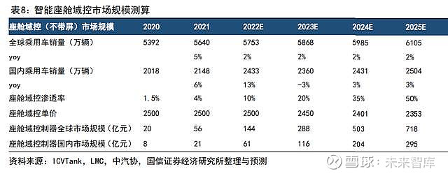 均胜电子安全业务盈利修复兑现，海外地区毛利率提升明显