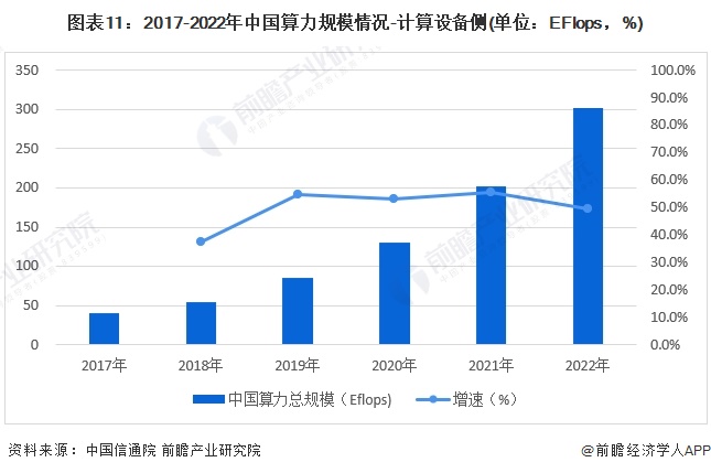 2024年智能洗衣机行业竞争格局与未来发展趋势及潜在机遇预测_人保财险 ,拥有“如意行”驾乘险，出行更顺畅！
