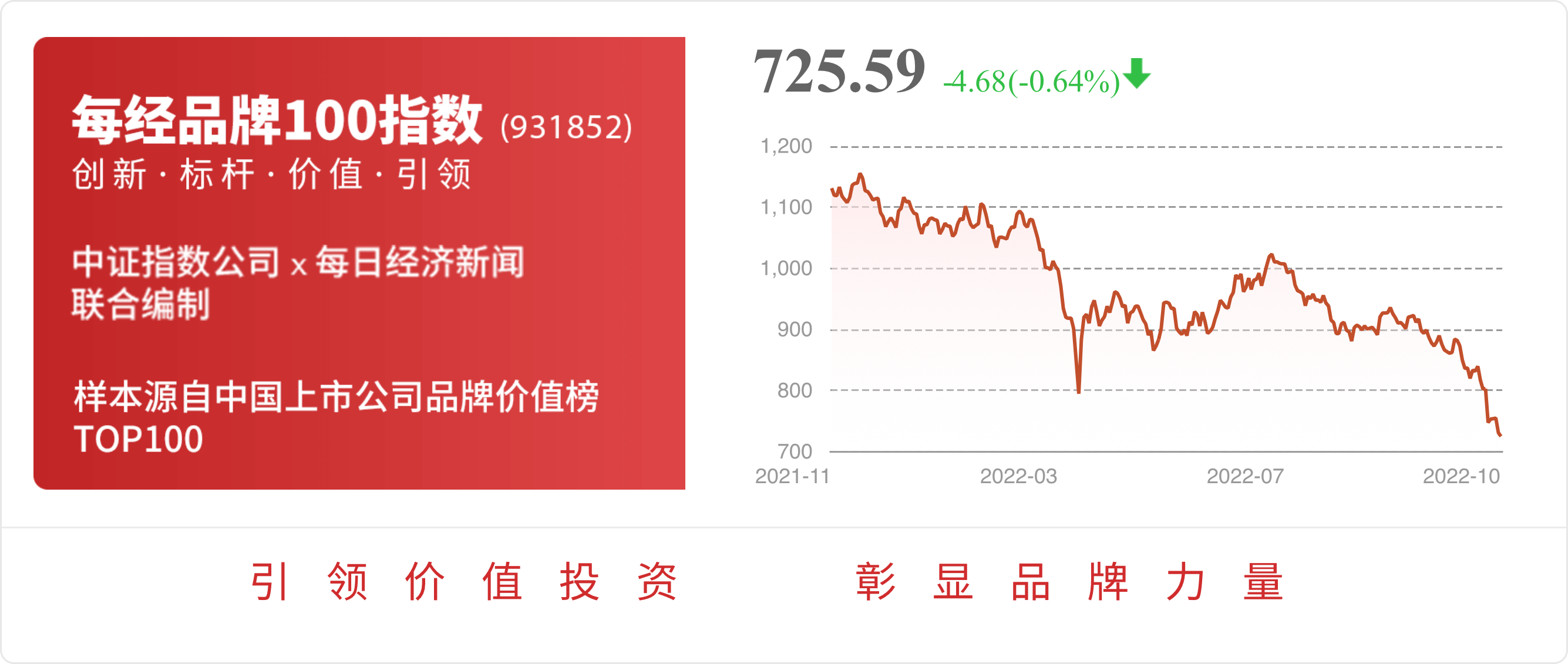 通润装备：珠海悦宁拟减持不超1.5%公司股份