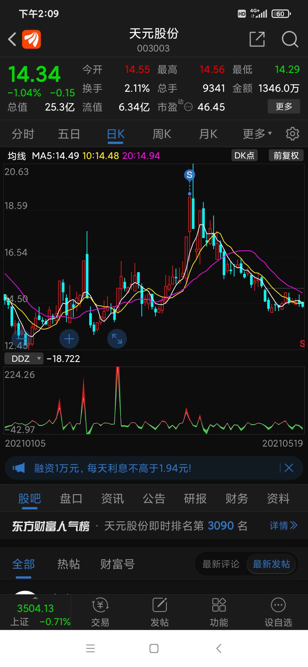 【华证ESG】天元股份（003003）获得CCC评级，行业排名第129