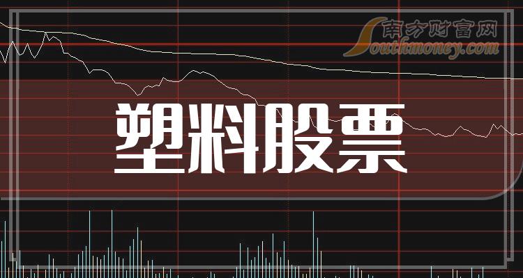【华证ESG】天元股份（003003）获得CCC评级，行业排名第129