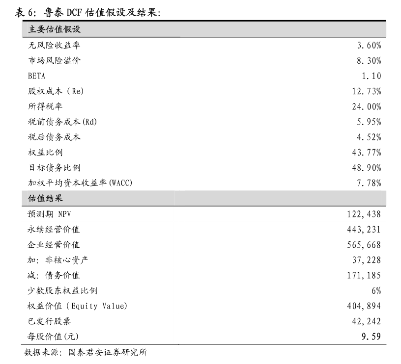 广电电气： 根据信息披露规则，公司会在定期报告中披露定期的股东人数等信息
