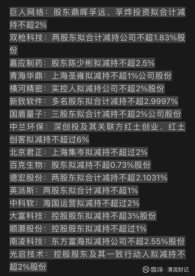 沃尔核材：股东及部分董事高管拟合计减持不超0.473%股份