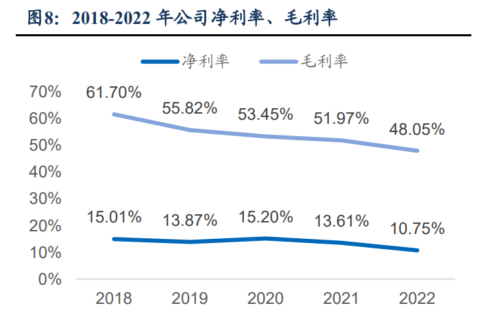 宏德股份：公司产品目前没有应用于航天卫星上