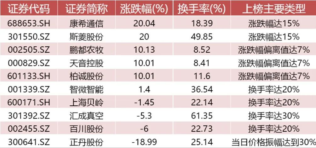 “蓝盾退债”即将到期,存在无法兑付风险