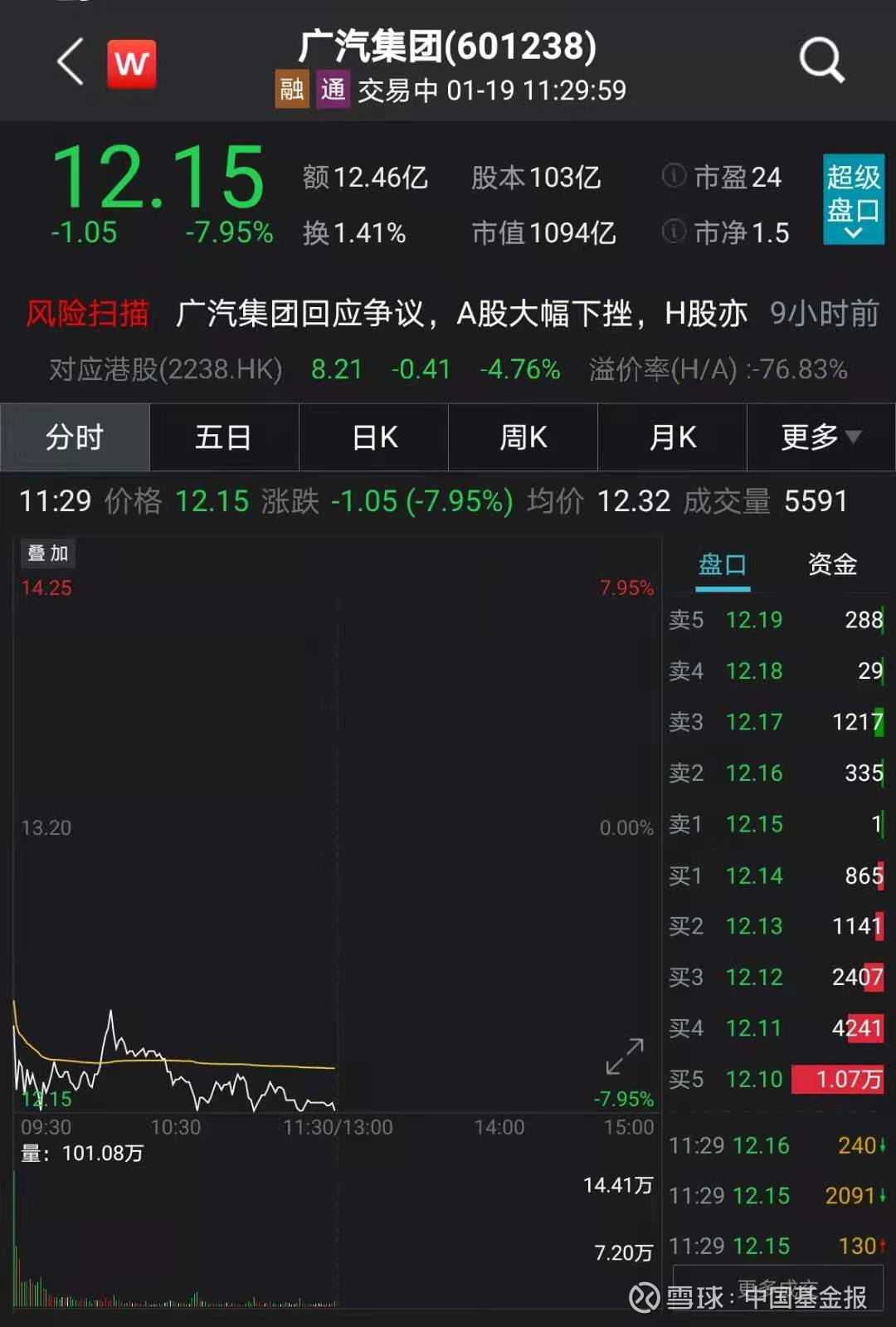 8月8日能特科技涨停分析：维生素，化学原料药，医药概念热股