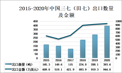 人保服务,人保护你周全_中国儿童玩具行业细分产业分析与关联产业情况