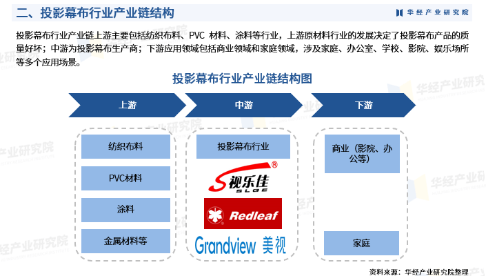 人保服务,人保护你周全_中国儿童玩具行业细分产业分析与关联产业情况