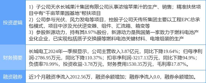 （2024年8月12日）今日苹果期货最新价格查询