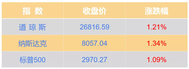 华为又发40亿元超短期融资券 今年发行总金额达到130亿元
