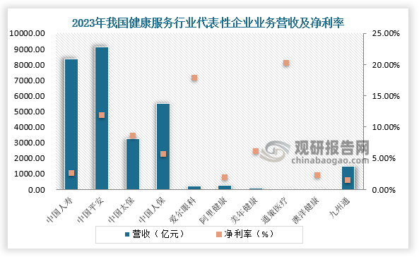人保车险   品牌优势——快速了解燃油汽车车险,人保服务_2024年白鹅绒行业产业链分析及未来市场供需趋势