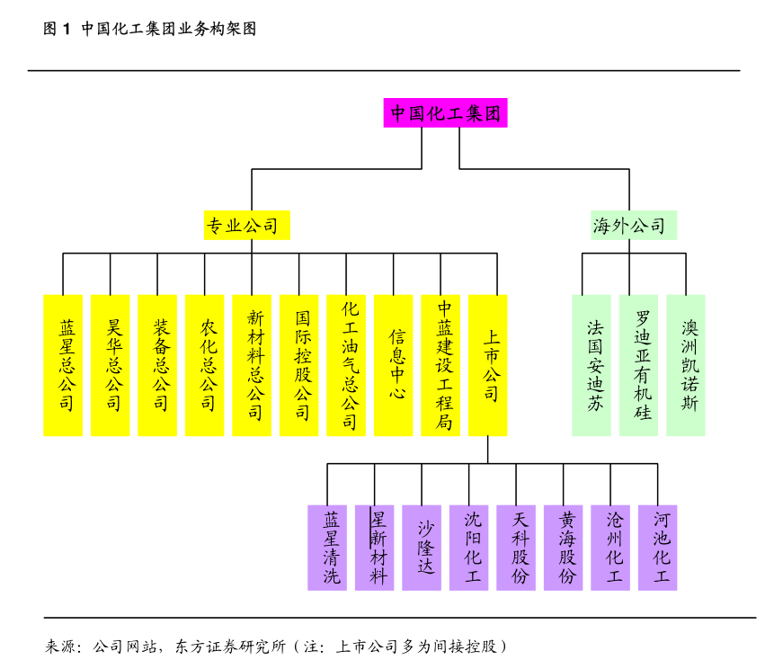 鹏鼎控股：8月13日召开董事会会议