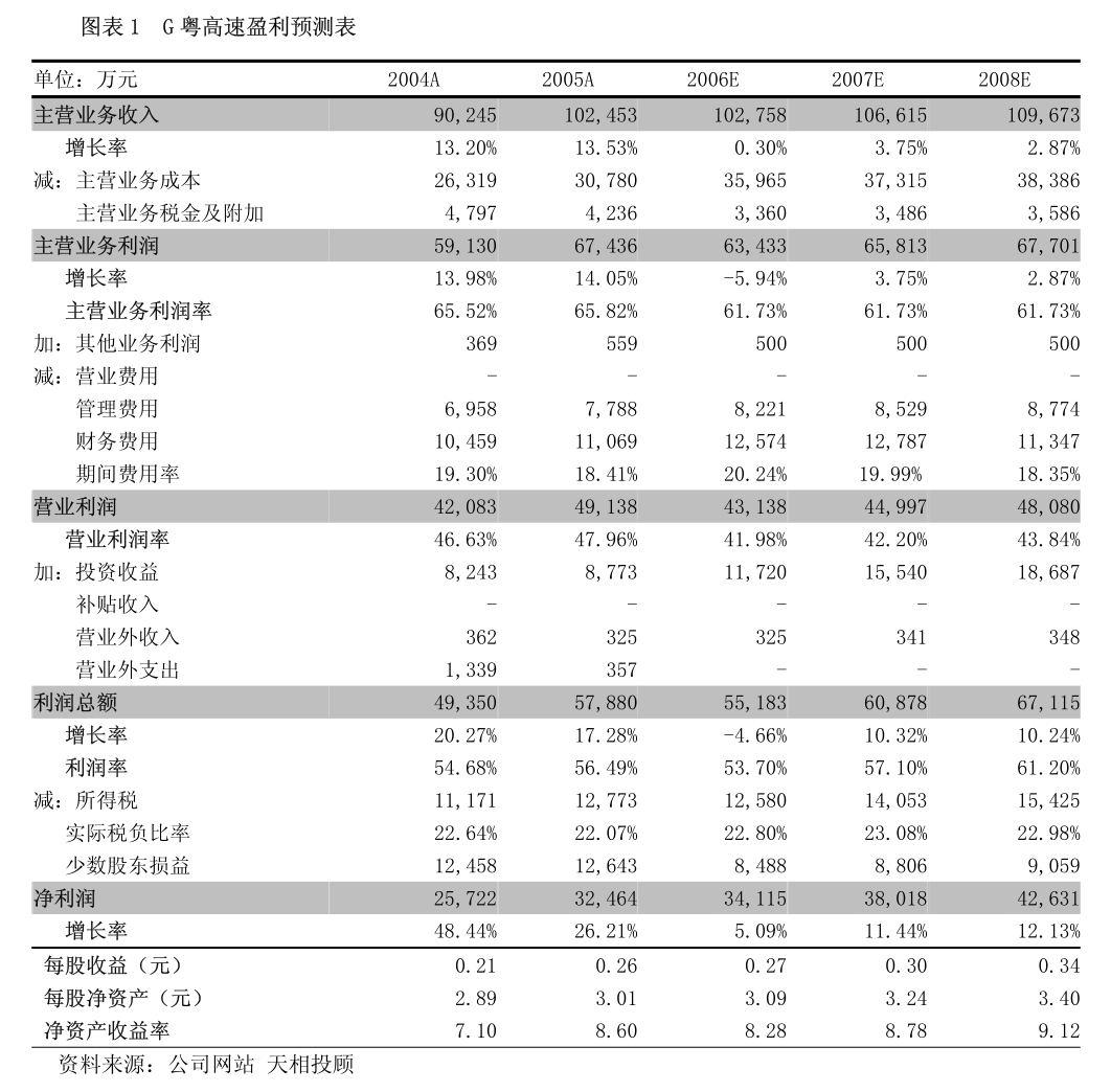 新型城镇概念再活跃，勘设股份4连板，清研环境连续3日涨停