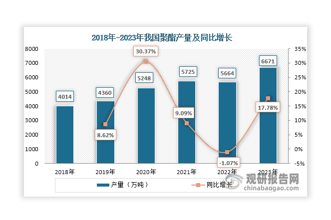雷尔伟最新股东户数环比下降17.78%