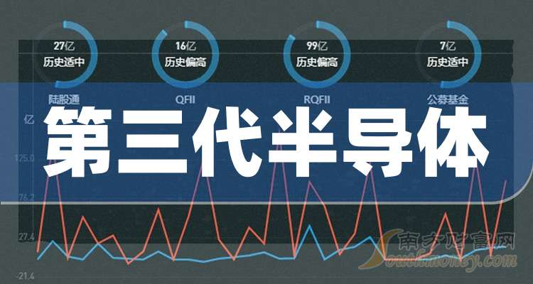 海光信息：上半年净利润同比增长25.97%