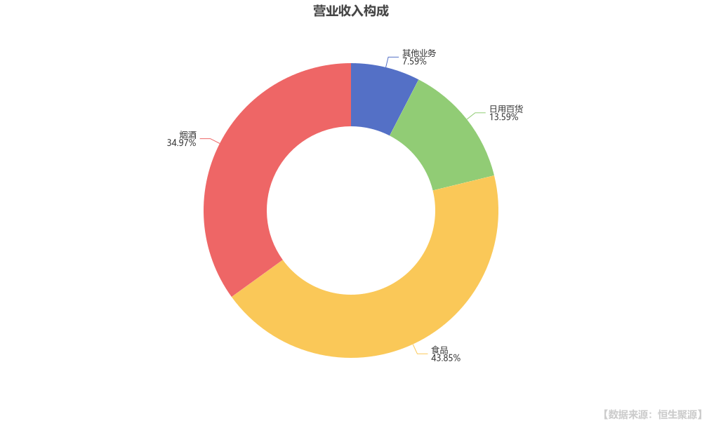 海光信息：上半年净利润同比增长25.97%