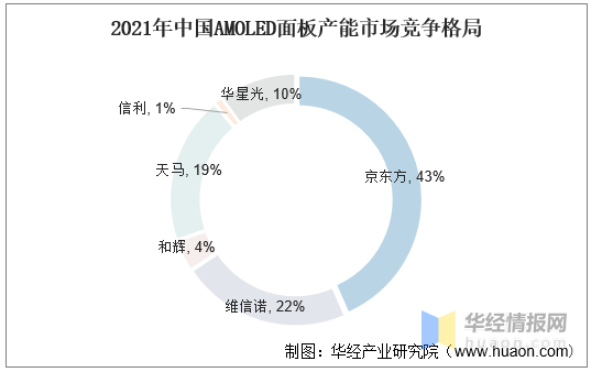 保险有温度,人保财险政银保 _充气床垫行业市场现状、前景趋势研究分析