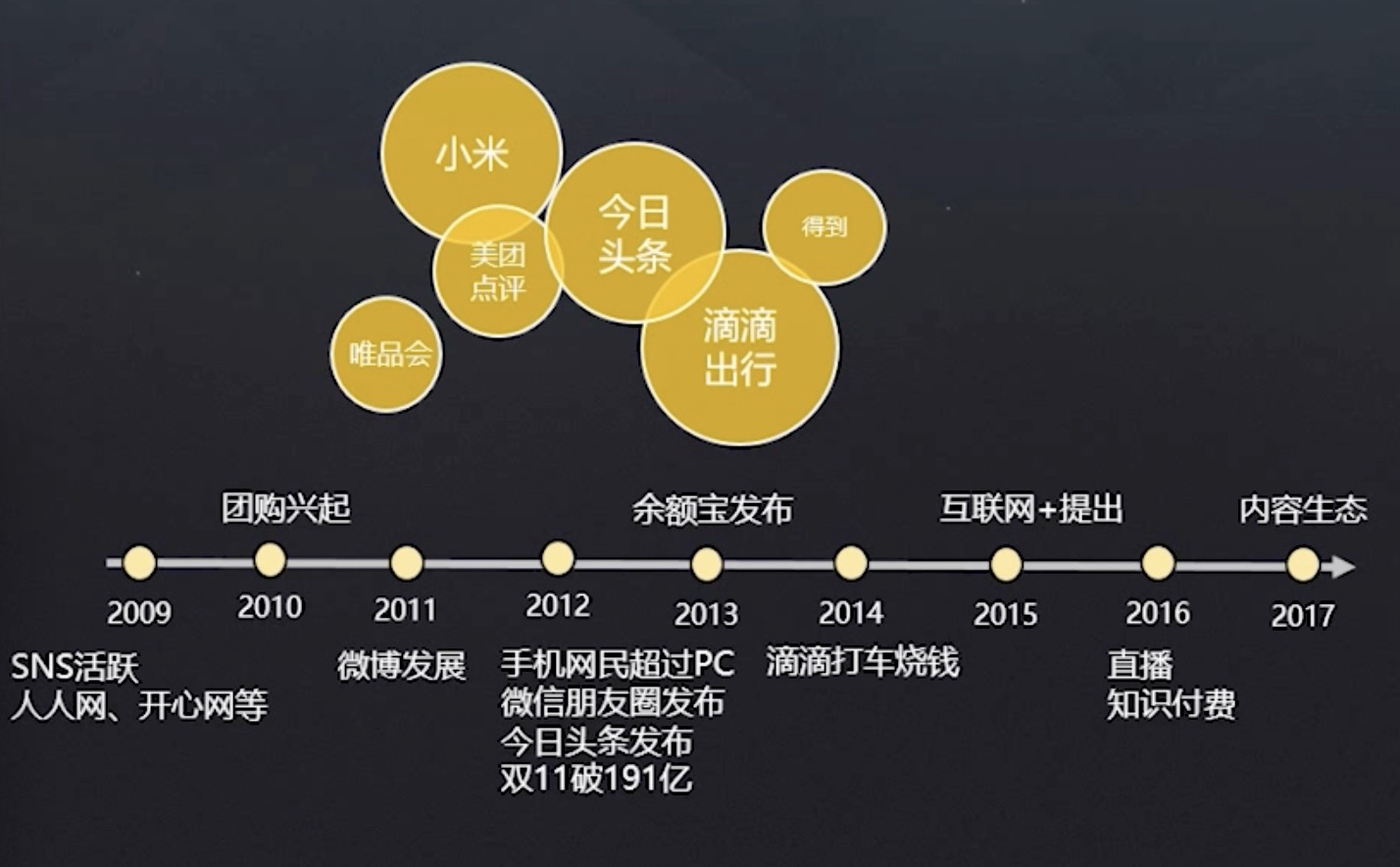 保险有温度,人保护你周全_2024年互联网专线行业发展现状、竞争格局及未来发展趋势与前景分析