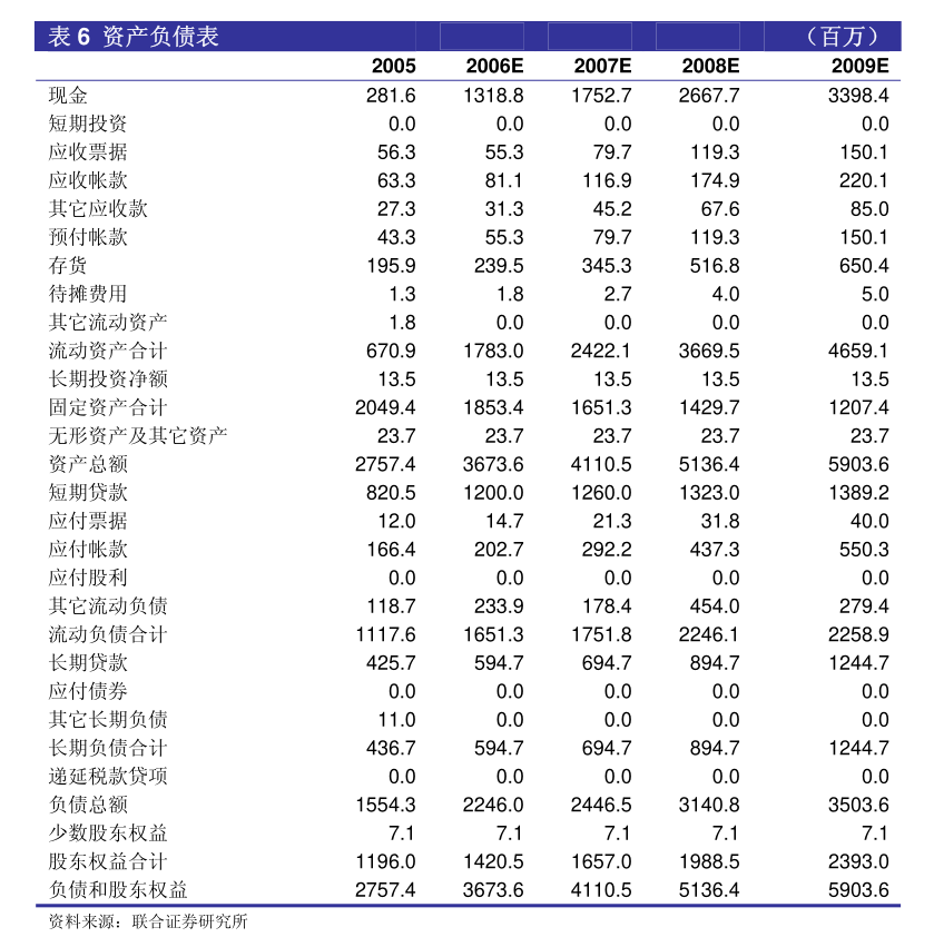 帝欧家居(002798.SZ)：取得1项发明专利证书