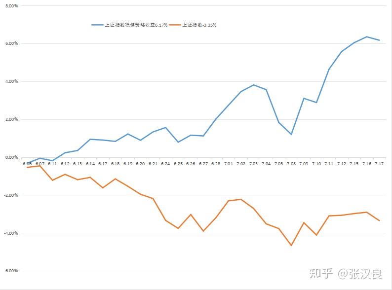 新点软件(688232.SH)：已累计回购2.00%公司股份