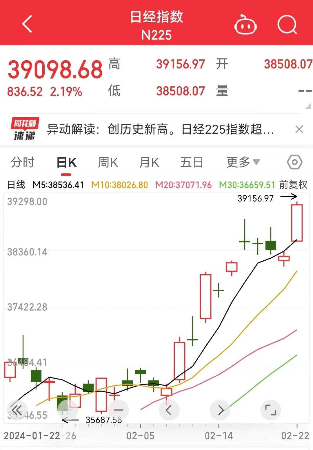 见证历史！10年国债盘中破2% 原因是什么？