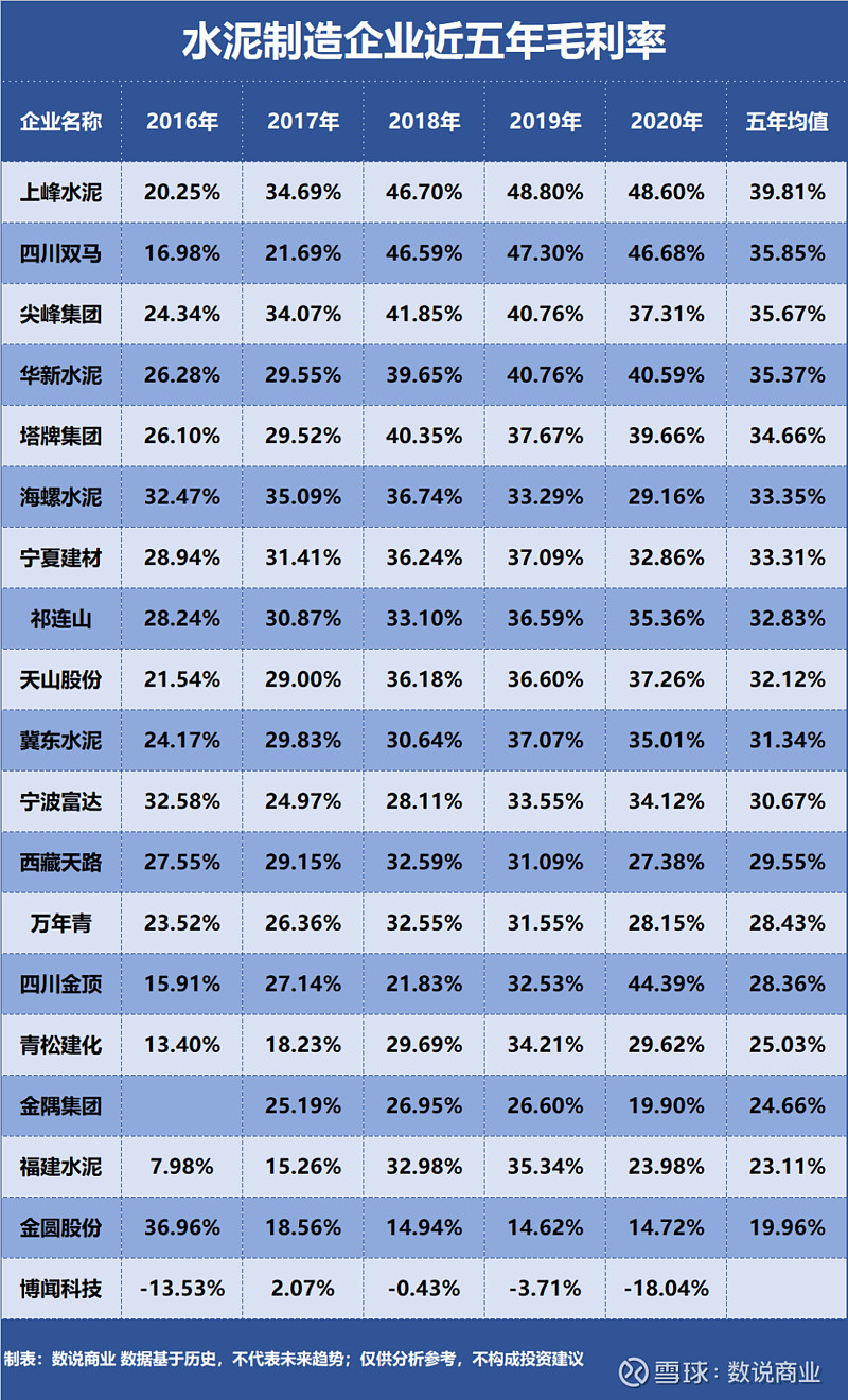 华新水泥拟超8亿美元收购尼日利亚水泥企业