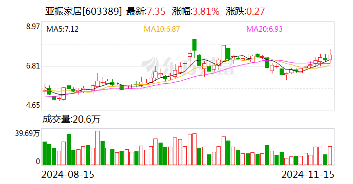 华凌精工因控股股东筹划重大事项停牌