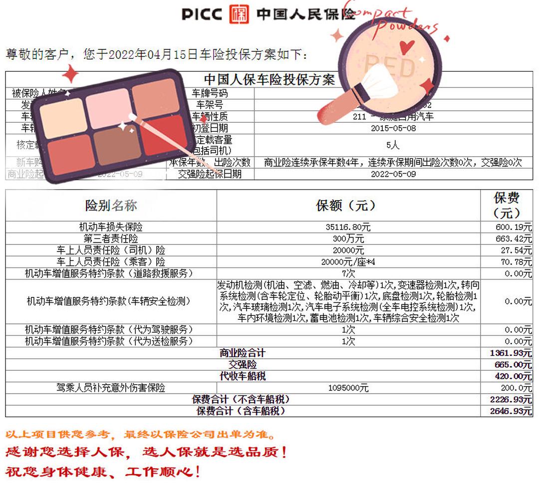 人保车险   品牌优势——快速了解燃油汽车车险,人保有温度_2025中国手术器械市场深度调查研究及未来发展趋势预测