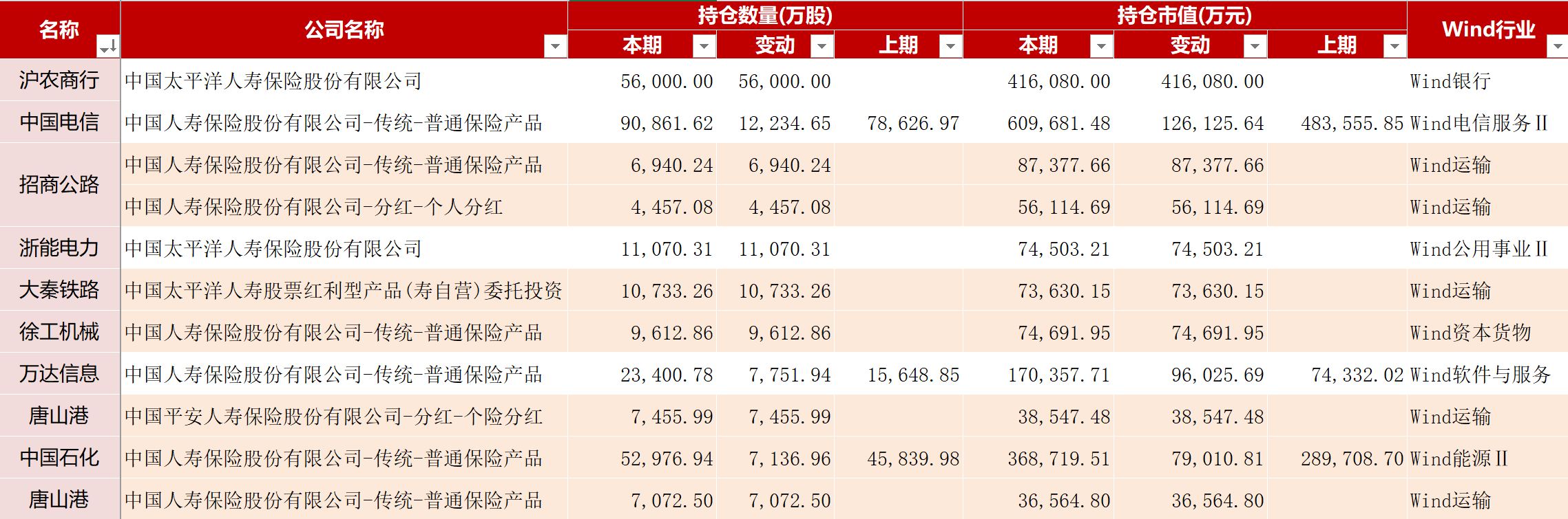 立体停车场行业发展现状及市场规模、竞争格局分析2025_人保服务,人保有温度