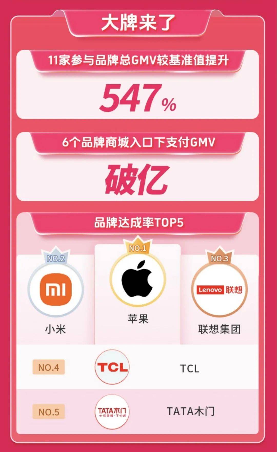 保险有温度,人保财险 _直播电商行业市场运营格局分析与投资盈利预测研究 抖音辟谣