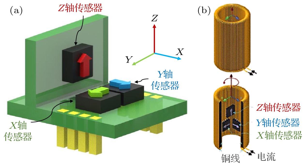 新三板创新层公司川东磁电新增专利信息授权：“一种TMR开关”
