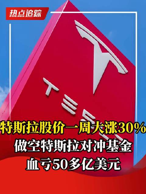 瑞银：现在是做空美元的时机