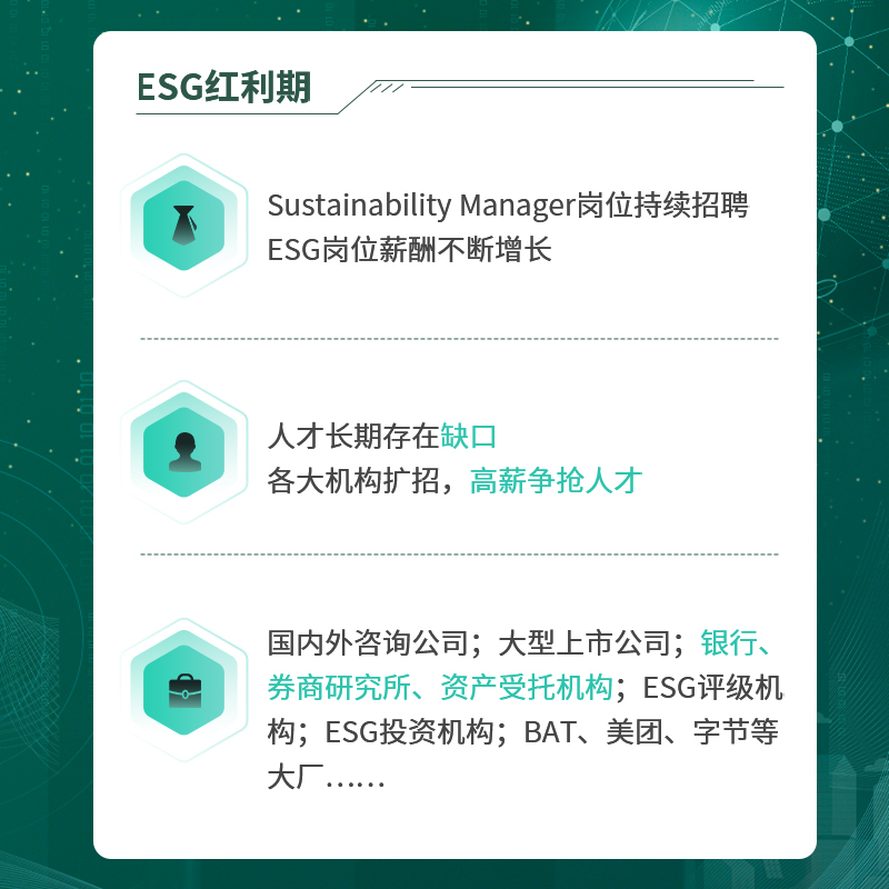 【ESG动态】航天机电（600151.SH）获妙盈科技ESG最新评级BB，行业排名第64