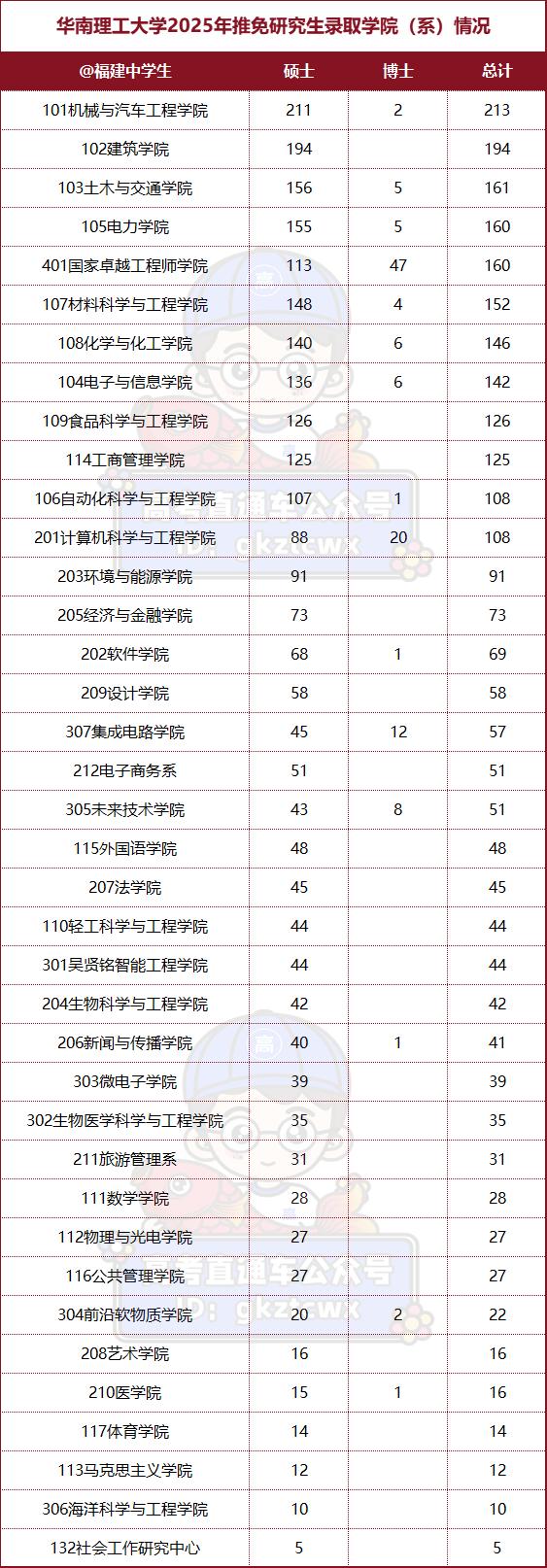 人保财险政银保 ,人保有温度_玩具制造行业市场分析及发展前景预测 义乌又出爆款3D打印玩具